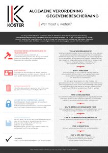 infographic köster advocaten 